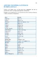 anex-iii-toponímia-i-gentilicis-internacionals