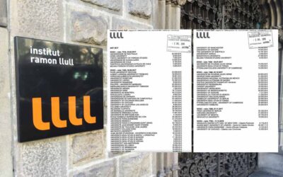 Institut Ramon Llull