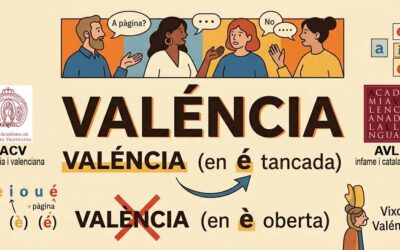 L’importància d’una tilde