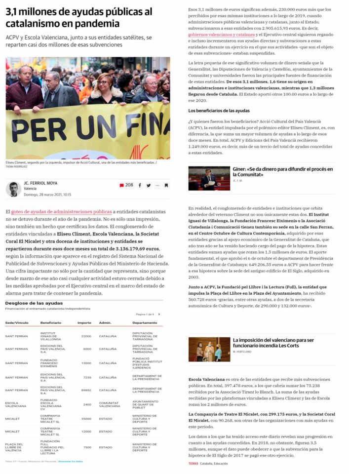 2021 03 28 LAS PROVINCIAS 3.1 Millones De Ayudas Públicas Al Catalanismo En Plena Pandemia 2021 03 28 LAS PROVINCIAS 3.1 Millones De Ayudas Públicas Al Catalanismo En Plena Pandemia