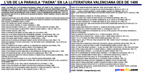 FAENA - DHIVAM FAENA - DHIVAM