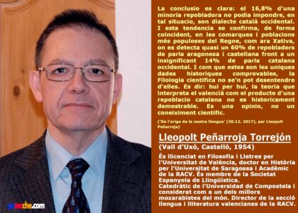 Lleopolt Peñarroja Torrejón 8 ©YOSOCCHE